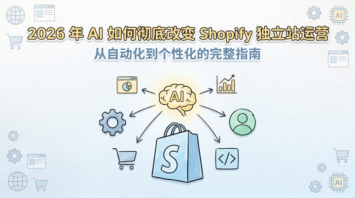 2026 年 AI 如何彻底改变 Shopify 独立站运营：从自动化到个性化的完整指南